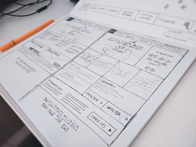 wireframing