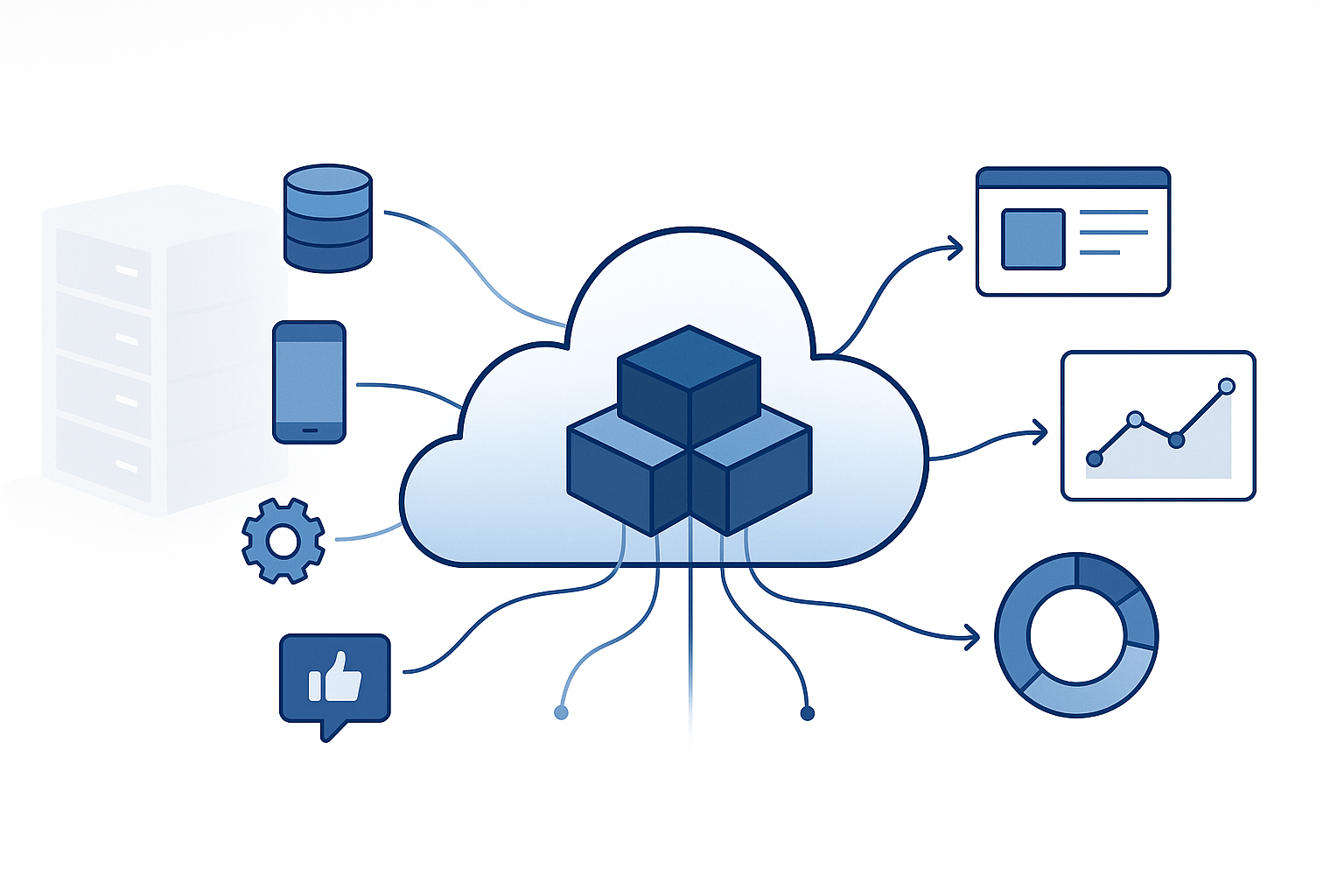 Modern Data Warehouse Architecture and Implementation Strategies 1 modern data warehouse min